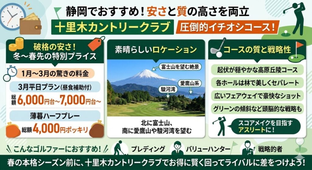 静岡ゴルフ場で安いの図解