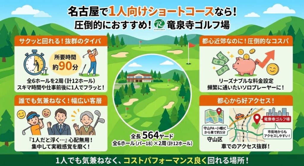 名古屋のショートコースで1人向け図解